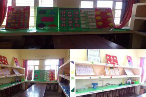 Dolor lorem ipsum sit amet